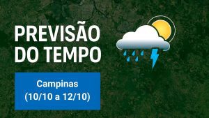 clima em campinas