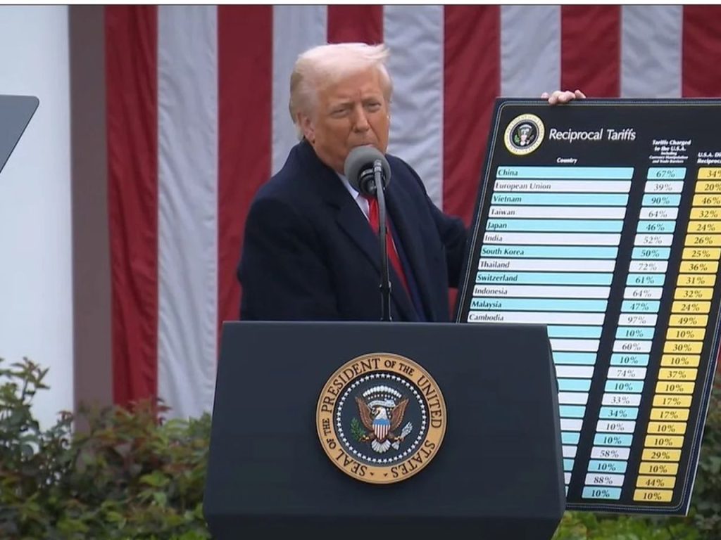 Trump exibindo a tabela do "tarifaço", China reage: Reprodução / Youtube/White House