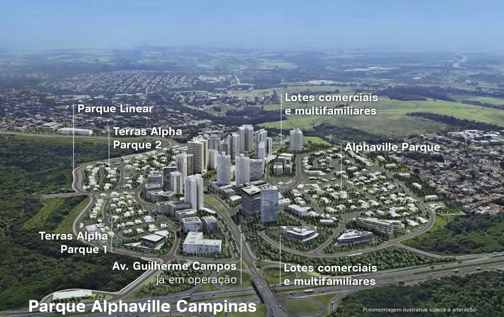 vista-aerea-parque-alphaville