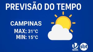 CLIMA CAMPINAS