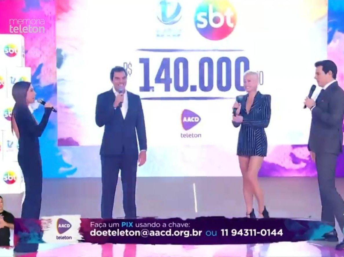 Desafio teleton vtv 2024