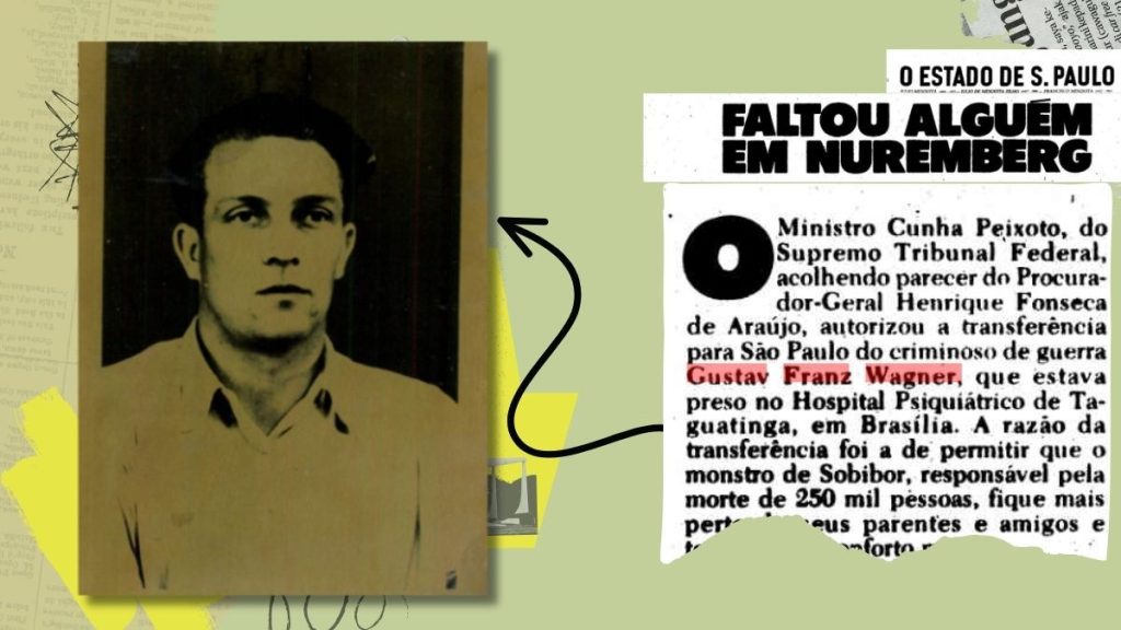 STF cooptado pelo regime militar: o caso Franz Wagner no Supremo