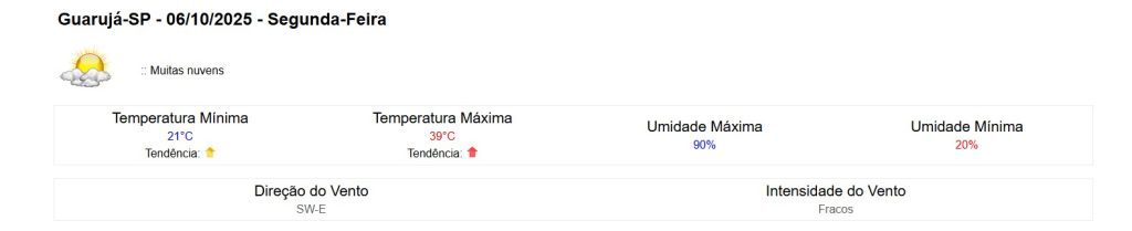 clima em guarujá