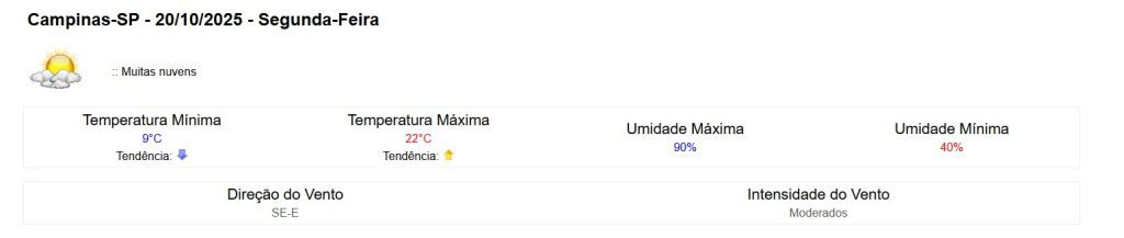 Previsão do tempo em Campinas: semana começa com mínima de 9°C