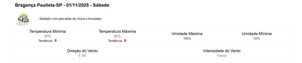 clima em bragança paulista