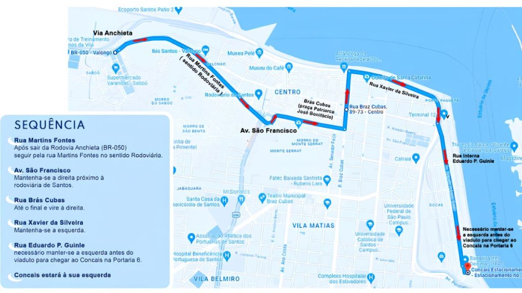 Temporada de cruzeiros: tudo que você precisa saber antes de embarcar pelo Porto de Santos