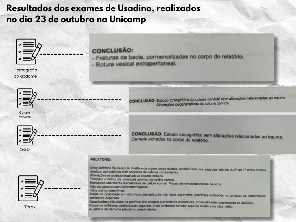 Os exames de Usadino chamam atenção para os resultados da tomografia do abdome e do tórax