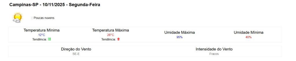 Inmet prevê segunda de tempo firme e muito calor.