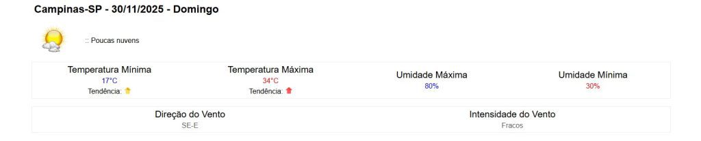 clima em campinas domingo