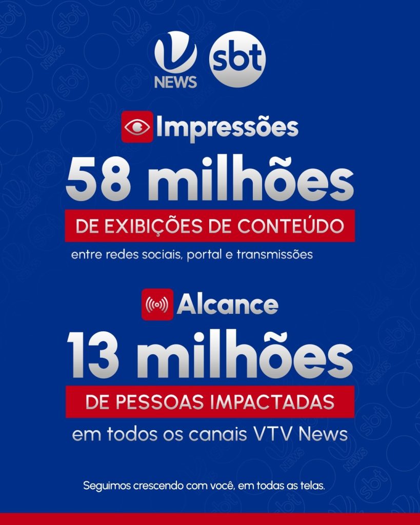 Portal VTV News impulsiona presença digital da emissora