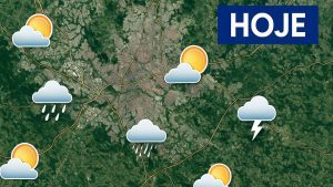 tempo em campinas