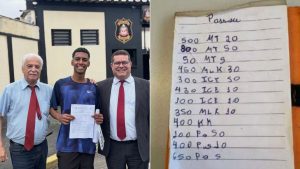 Justiça absolve jovem acusado de tráfico em Santos após apontar falhas policiais