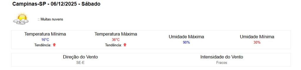 clima sábado campinas