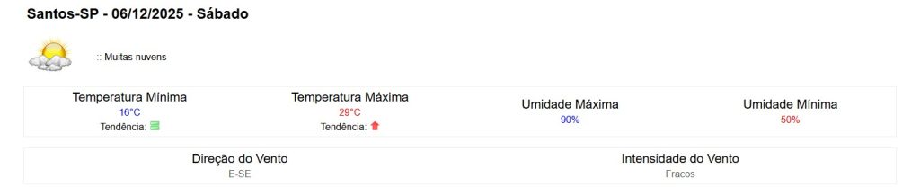 tempo em santos sábado