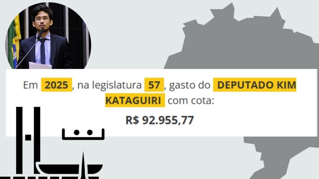 Gastos cota parlamentar 2025 Deputado Kim Kataguiri