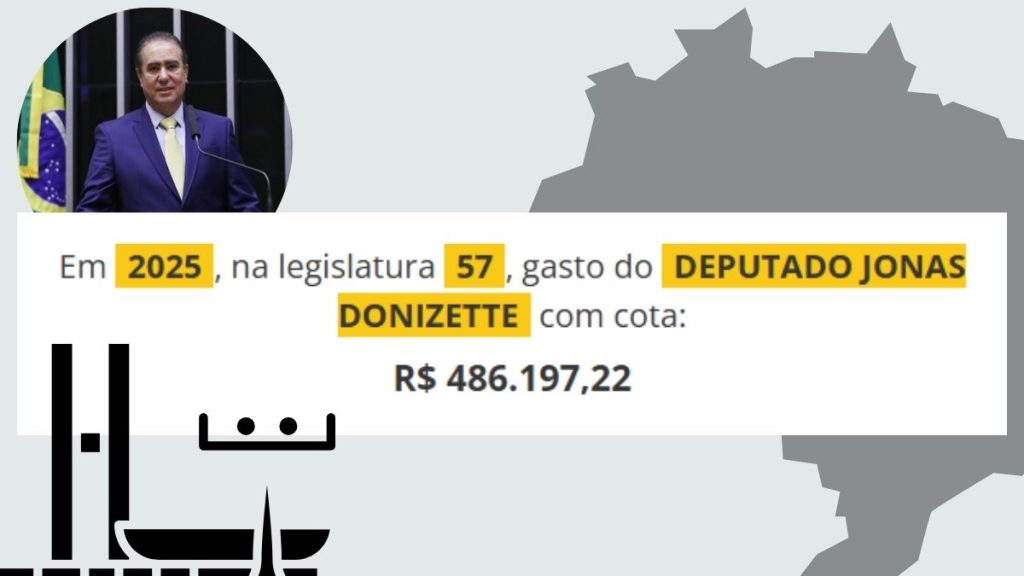 Gastos cota parlamentar 2025 Deputado Jonas Donizette