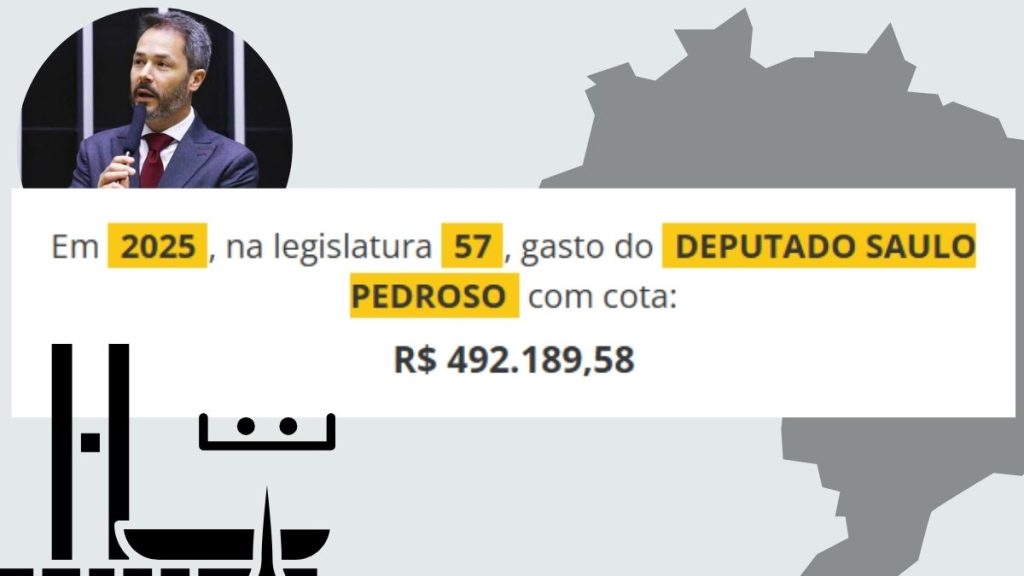 Gastos cota parlamentar 2025 Deputado Saulo Pedroso