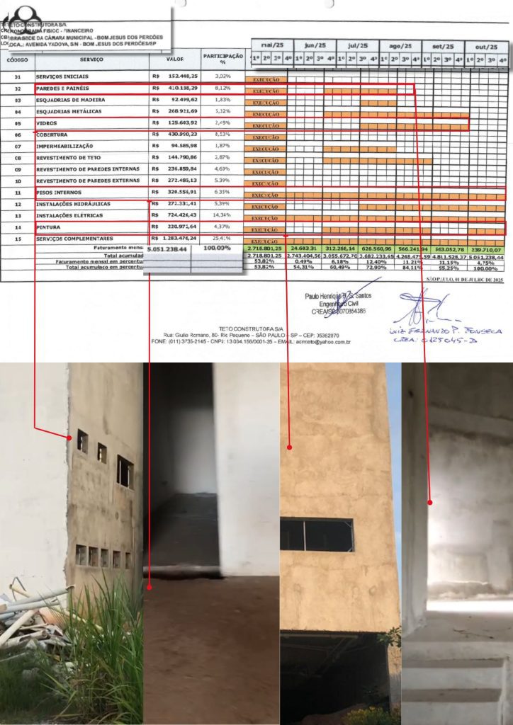 Representação visual de processo jurídico ou contrato relacionado à Teto Construtora e a obra da Câmara.