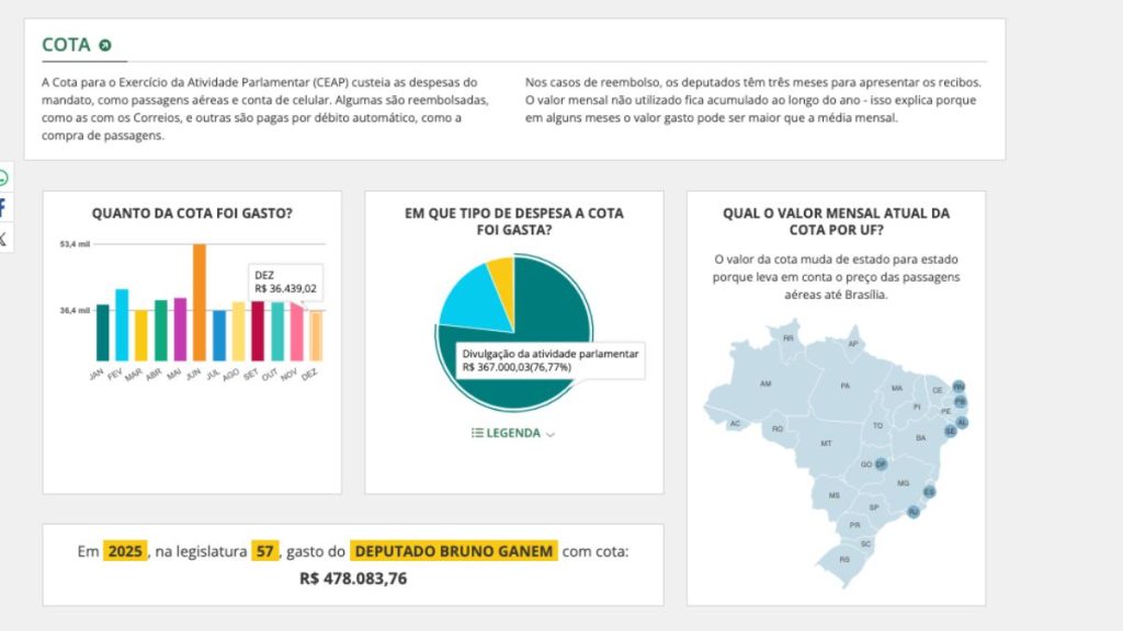 Deputado federal Bruno Ganem em pronunciamento no plenário da Câmara dos Deputados em Brasília.
