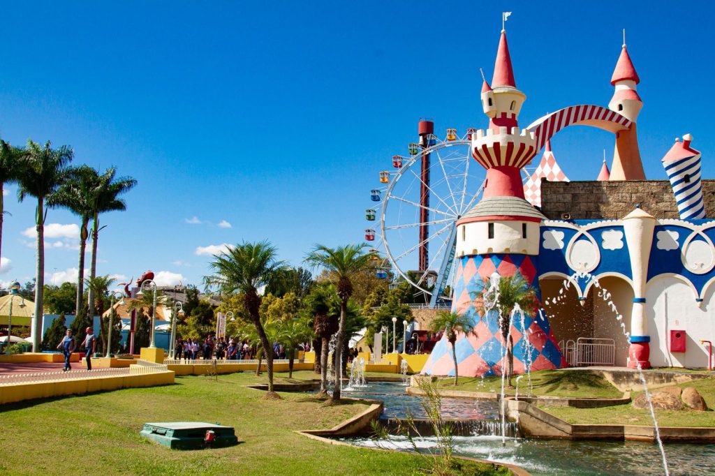 Detalhe de atrações e instalações do Hopi Hari evidenciando as reformas estruturais realizadas no parque.