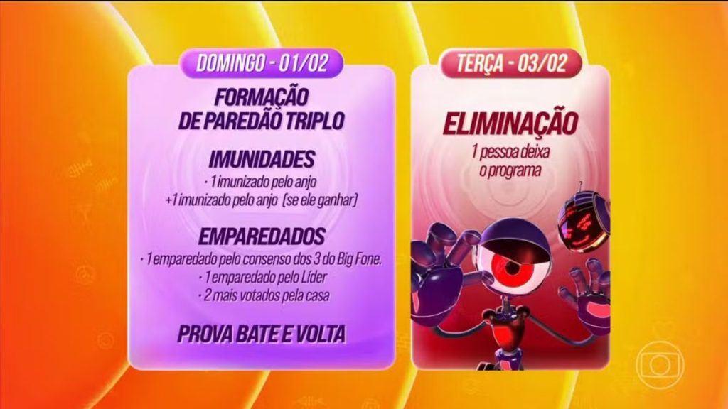 Tabela explicativa com os horários e cores dos aparelhos do Big Fone que tocarão no BBB 26.