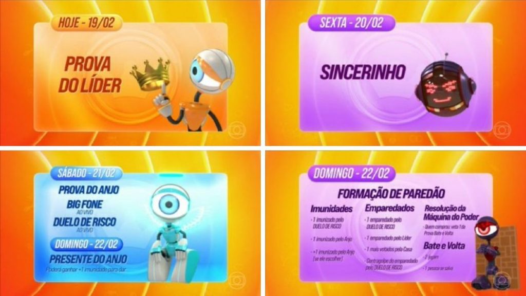 Dinâmica da semana BBB 26