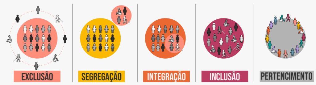 Psicóloga Renata Visani em Faro refletindo sobre o processo de migrar e reconstruir a identidade no exterior.