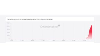 Instagram, WhasApp e Facebook registram instabilidade nesta quarta-feira