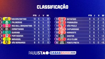 Cópia de Destaque Portal (3)